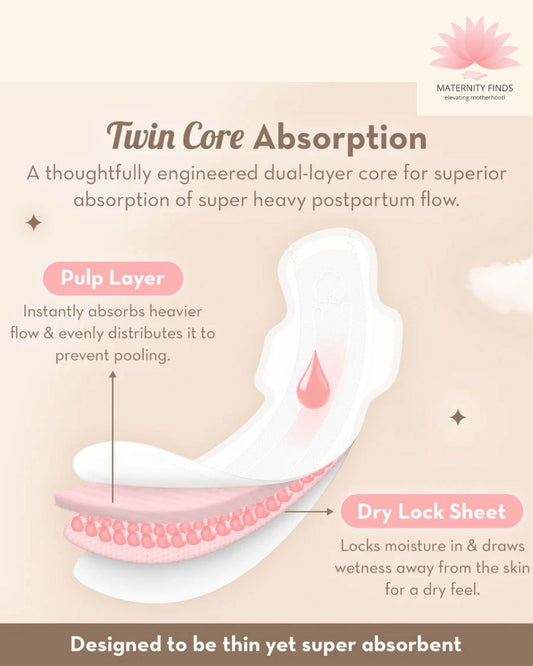 Plush Maternity Pads | Ultra-Soft Postpartum Pads for Recovery After Delivery