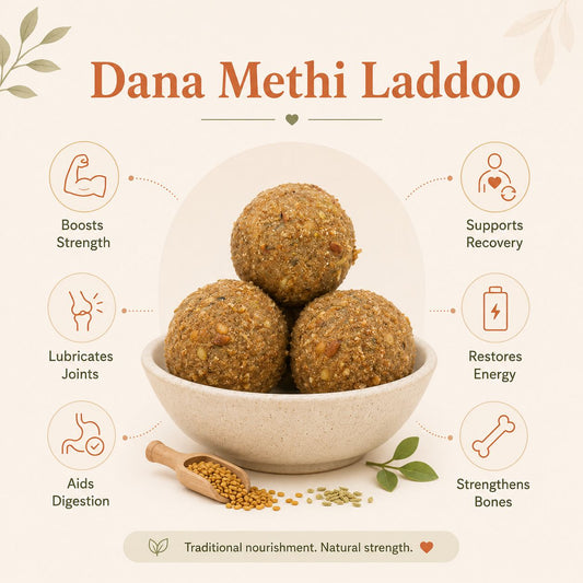 Nuskha's Dana Methi Laddoo