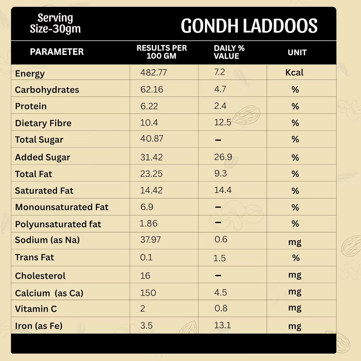 Stree Swasthya's Dry Fruit & Gondh Laddoos