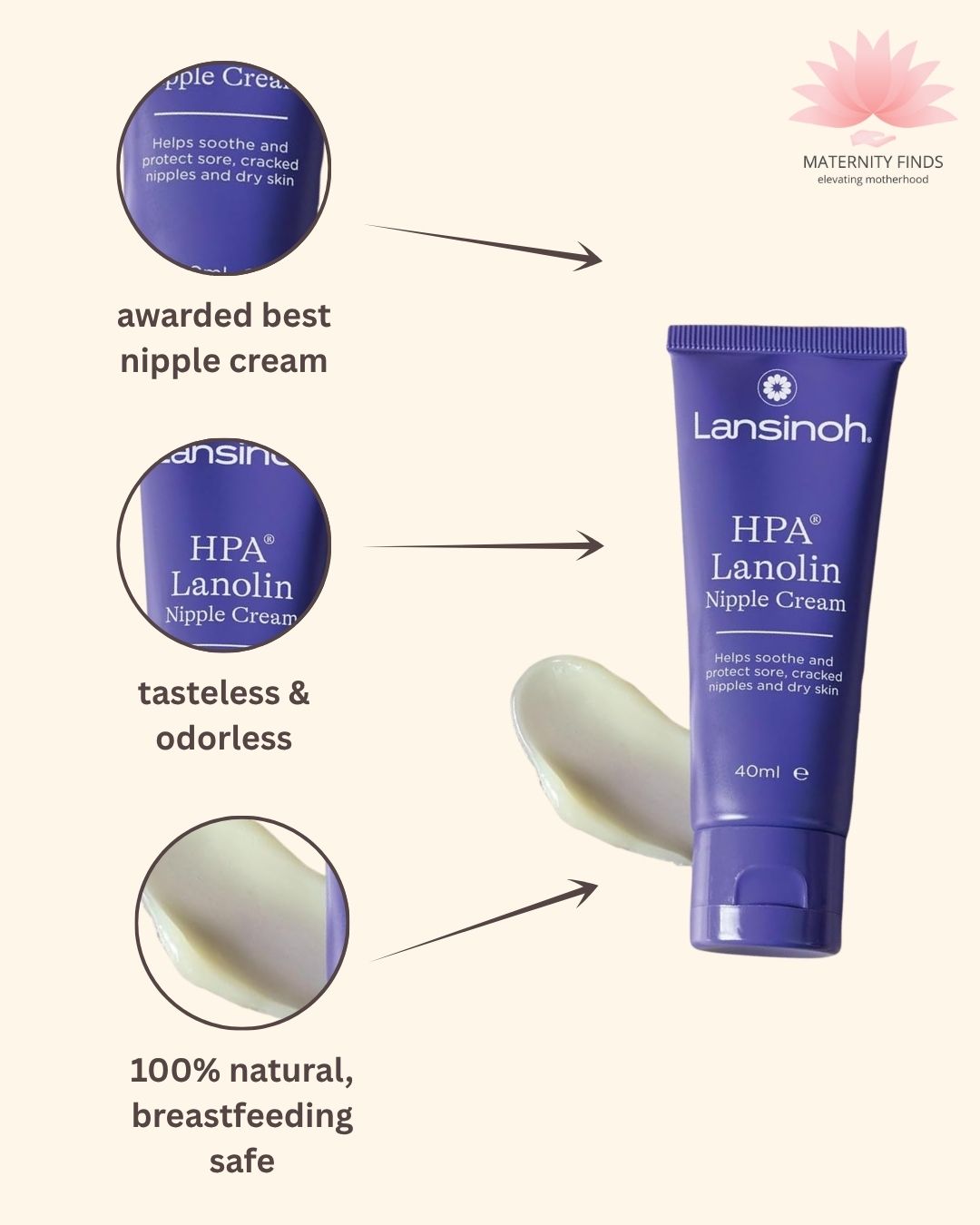 Lansinoh HPA Lanolin Nipple Cream | Breastfeeding Nipple Care for Nursing Mothers