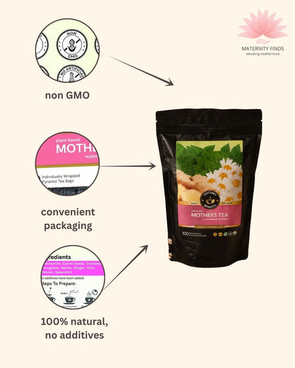 Teacurry Mother's Tea Bags | Herbal Tea for Postpartum Wellness & Breastfeeding Mothers