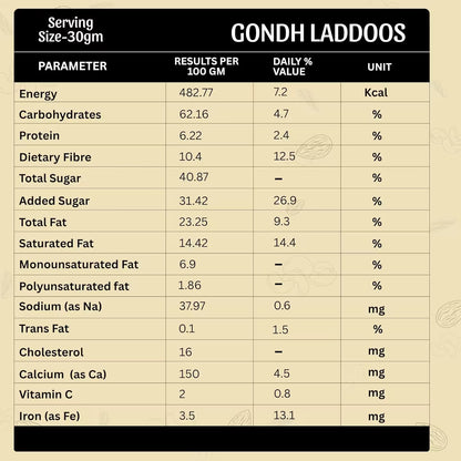 Stree Swasthya's Dry Fruit & Gondh Laddoos