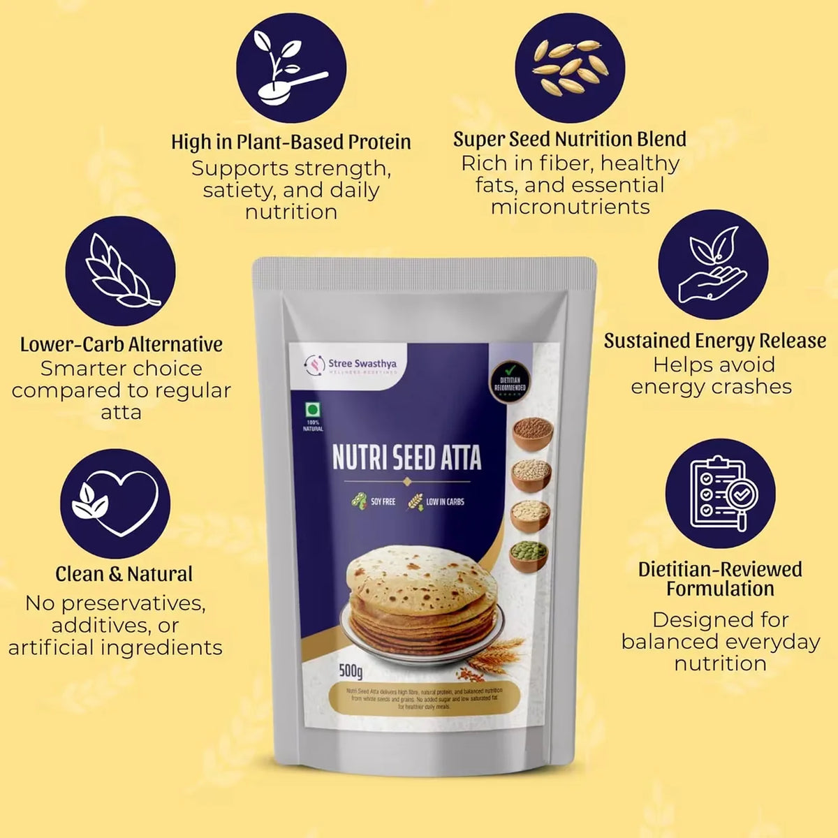 Stree Swasthya's Kitchen Edit by Maternity Finds