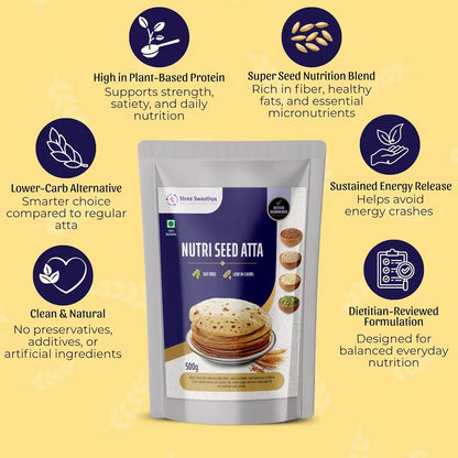 Stree Swasthya's Kitchen Edit by Maternity Finds