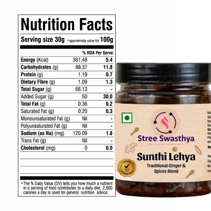 Stree Swasthya's Cravings Edit by Maternity Finds