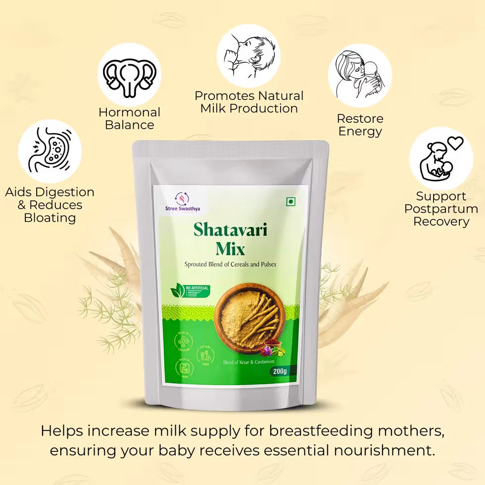 Stree Swasthya's Nourishing Hydration Edit by Maternity Finds